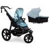 TFK ProA 2v1 Blue Dual Color Combi carrycot + Seat unit Hlboká vanička Blue Dual Color