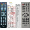 General PANASONIC N2QAHB000065 - diaľkový ovládač duplikát