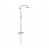 GROHE 26187000