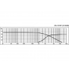 Monacor DN-1218P