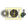 SCHAEFFLER LuK Sada spojky LuK RepSet Pro 640 3100 33