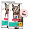 Hill's Science Plan Perfect Weight granule pre dospelé mačky s kuracím 2 x 7 kg