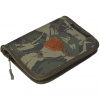Púzdro na doklady Giants Fishing License Wallet