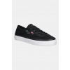 Tenisky Tommy Hilfiger TH OPEN MESH VULC SNEAKER FW0FW08684 čierna EUR 38