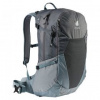 Deuter Futura 23 graphite-shale Šedá batoh