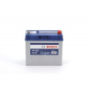 TATechnix Autobatérie 45Ah/330A Nissan MICRA II (K11) - Bosch
