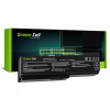 Green Cell TS03 4400 mAh batéria - neoriginálna