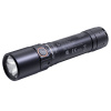 FENIX ATEX WF30RE