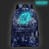 Batoh Mochila Fairy Tail Luminous pre dospievajúcich Knapsac (Batoh Mochila Fairy Tail Luminous pre dospievajúcich Knapsac)