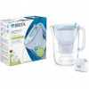 Style Eco 2,4l modrá BRITA