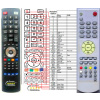 General SENCOR STV2116, STV2117 - náhradní dálkový ovladač
