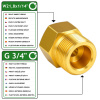Redukcia W21,8 × 1/14 – G 3/4