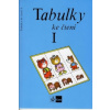 Tabulky ke čtení I.