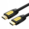 UGREEN SILNÝ VIDEO KÁBEL HDMI 2.0 FULLHD 2K 4K 60HZ 30AWG 0,75M