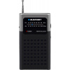 Blaupunkt PR4BK, rádio PR4BK