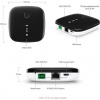 Ubiquiti UISP Fiber XGS GPON klient 1x SC/APC 1x 10GLAN UISP-FIBER-XGS