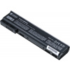 Batéria T6 Power HP ProBook 640 G1, 645 G1, 650 G1, 655 G1, 5200mAh, 5