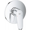 Grohe Eurodisc Cosmopolitan sprchová batéria podomietková StarLight Chrome 24055002