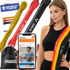 Sada 3 odporových tréningových gumičiek Powerband na cvičenie rozťahovania a fitness