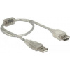 Delock Verlängerungskabel USB 2.0 Typ-A Stecker