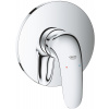Grohe Eurostyle sprchová batéria podomietková StarLight Chrome 24046003