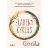 Zladený cyklus - Angie Marie