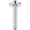 Grohe 28724000