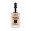 Catrice Tekutý make-up HD Liquid Coverage Foundation 020 30 ml