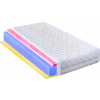 90x200 PENOVÝ MATRAC TVRDÝ S LATEXOM A HR 17 CM ANTIALERGICKÝ H4 H5