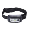 Head Flashlight Led Multifuntion