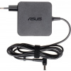 Originál Nabíjačka Asus Delta Electronics SADP-65KB B, Delta Electronics SADP-65KB C, FSP GROUP 40013603, FSP GROUP FSP065-AAC 65W 19V