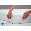 ProtecSom™ - protiroztočový poťah na matrac