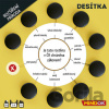 Desítka: Rozšíření příroda - Mindok