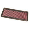 Športový filter K&N 33-2842 (1.2, 1.4) Alfa Mito, Fiat, Musa, Ypsilon, Combo