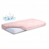 Nepremokavá podložka/chránič na matrac s gumičkou do postieľky 70x140x10 cm