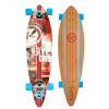 KRYPTONICS SURFCITY 37