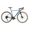 Dema GRITCH 5 teal blue - black M/520 mm 2024