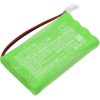 Cameron Sino Batéria pre Somfy Axovia, Dexxo, Gdk, Sga a ďalšie, 2000 mAh CS-BSK720SL