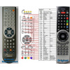 GENERAL SENCOR SLE1902M4, SLE2202M4, SLE2402M4 - Náhradné diaľkové ovládanie