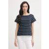Tommy Hilfiger tričko dámske bavlnené WW0WW49723 tmavomodrá XXS