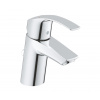 GROHE 33265002