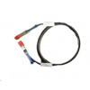 DELL Networking Cable QSFP+ to QSFP+ 40GbE Passive Copper Direct Attach