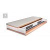 Matrac PREMIUM SPRING Rozmery: 180 X 210
