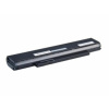 NTL NTL3298C Baterie Lenovo ThinkPad Edge E120, E125 11,1V 4400mAh Li-Ion – neoriginální