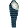 Therm-a-Rest Hyperion -6°C