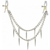 ROCK HARD NIPPLE CLAMPS