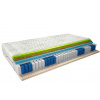EltapMeble Thermoplastic Mattrasses Sola 200x200 Aloevera, Mattresses, Aloevera, 200Šx24VxH