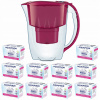 Aquaphor Ametyst 2,8 džbán + 10 čerešňových náplní (Aquaphor Ametyst 2,8 džbán + 10 čerešňových náplní)