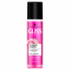 Gliss Supreme Length Expresný kondicionér pre dlhé vlasy 200 ml
