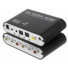 Konvertor DAC PAWONIK JL-AC1061